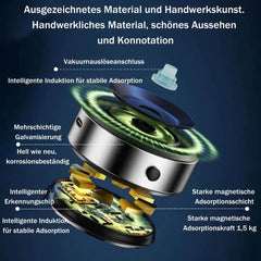 GripMaster® Pro 360 Magnetische